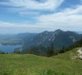 Blick auf Kochelsee